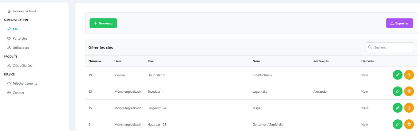 Table d'administration avec des colonnes de données et des icônes d'action.